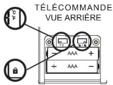 TÉLÉCOMMANDE VUE ARRIÈRE