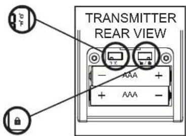 Napoleon Rosedale RD3 - general transmitter layout - 1