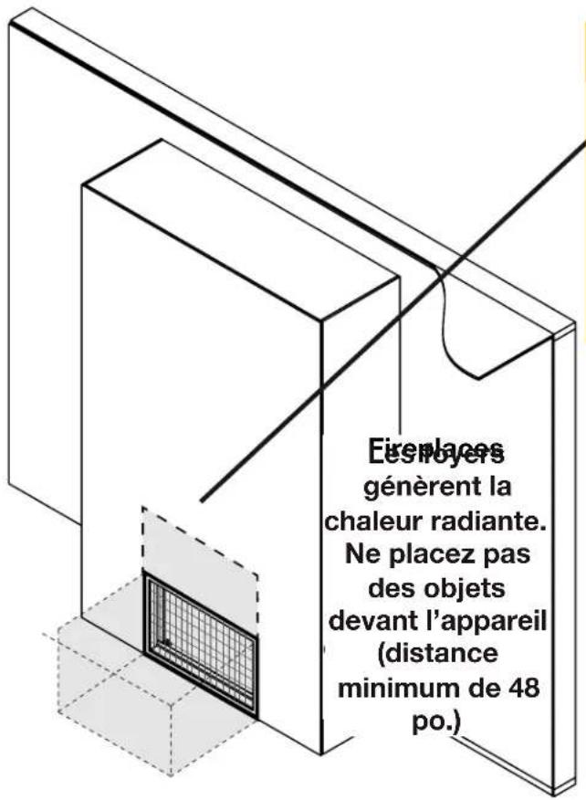 Eireplaces génèrent la chaleur radiante. Ne placez pas des objets devant l'appareil (distance minimum de 48 po.)