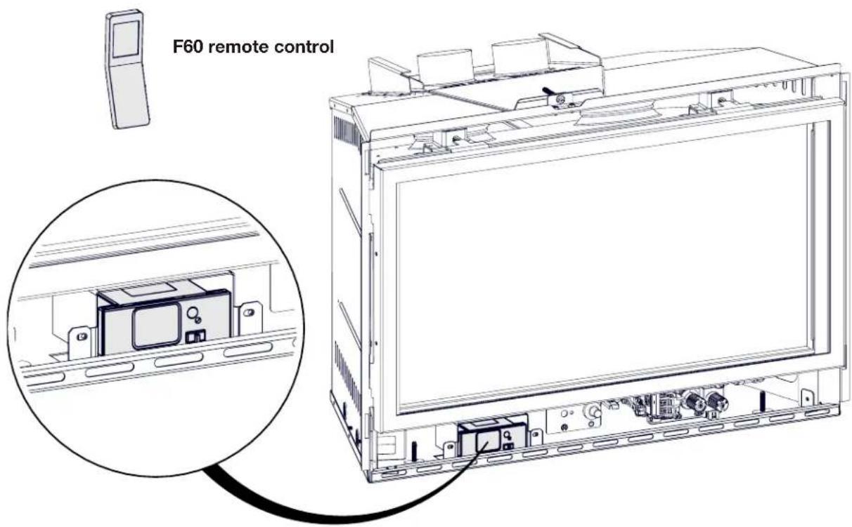 Napoleon Rosedale RD3 - F60 receiver installation - 1