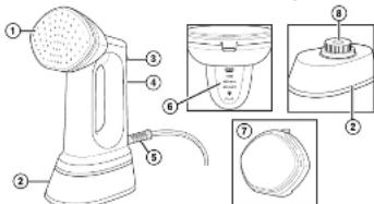 HAMILTON BEACH 11561 - CONSERVER CES INSTRUCTIONS - 1