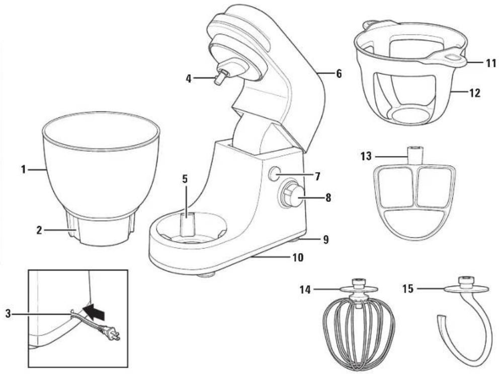 HAMILTON BEACH 63380 - Parts and Features - 2