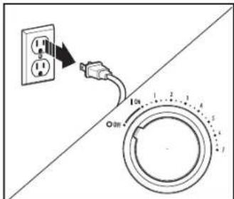 HAMILTON BEACH 63380 - How to Use - 1
