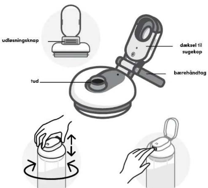 NUTRIBULLET Flex XL - Brug af nutribullet Flex™ låget med sugekop og bærehåndtag: - 1