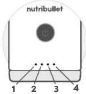 NUTRIBULLET Flex XL - Ledlamper på batterifelt - 1