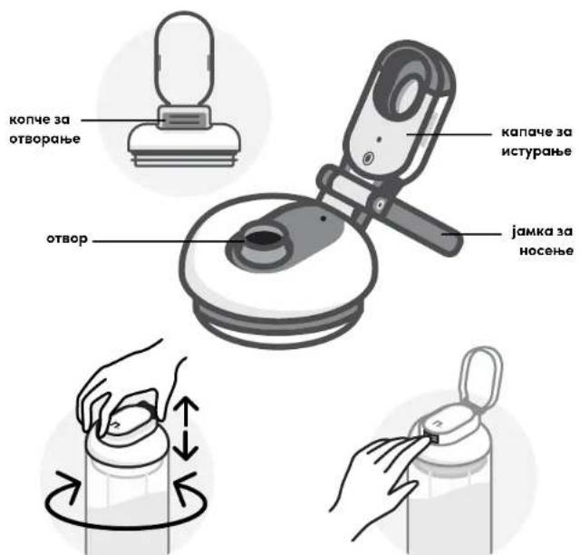 NUTRIBULLET Flex XL - Користење на nutribullet Flex™ пренослив блендер - 9
