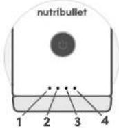 NUTRIBULLET Flex XL - Панель світлодіодних індикаторів акумулятора - 1