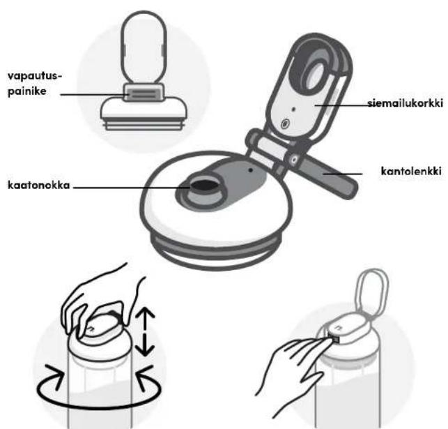NUTRIBULLET Flex XL - Kannettavan nutribullet Flex™ -tehosekoittimen käyttö - 10