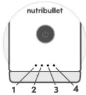 NUTRIBULLET Flex XL - LED линија за батерија - 1