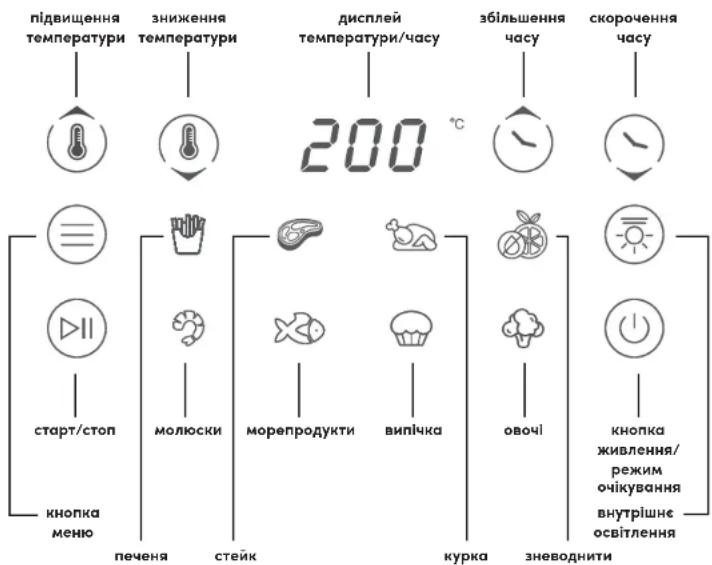 NUTRIBULLET CrispLite Vision - Панель Керуннаня - 1