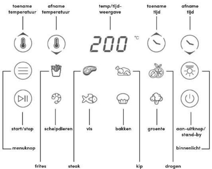 NUTRIBULLET CrispLite Vision - Bedieningspaneel - 1