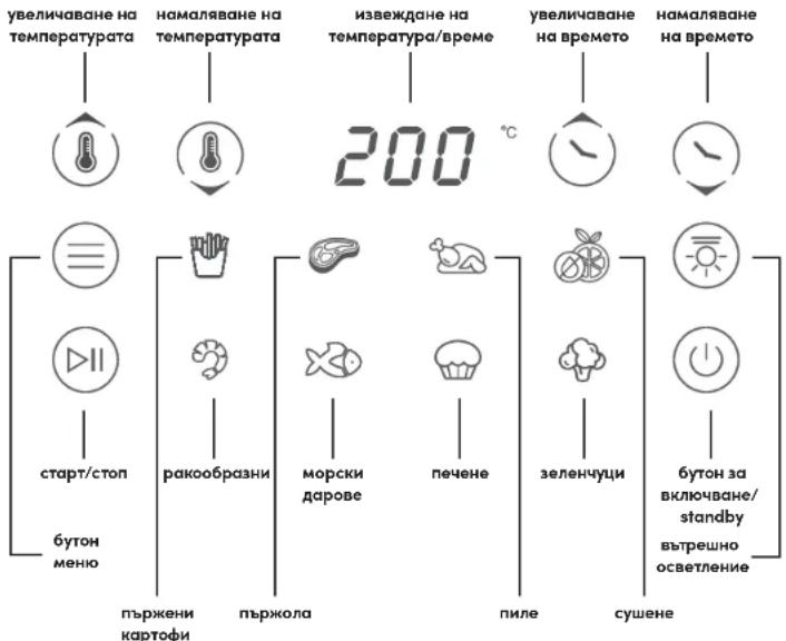 NUTRIBULLET CrispLite Vision - Панел за управлике - 1