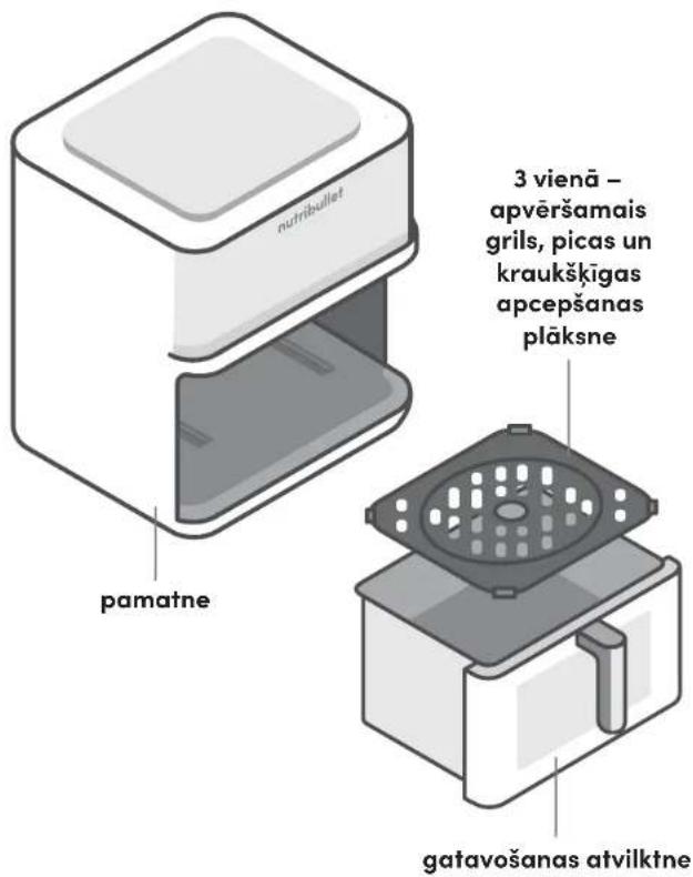 NUTRIBULLET CrispLite Vision - Saliksanas pamaciba - 1