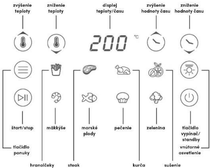 NUTRIBULLET CrispLite Vision - Ovladaci panel - 1