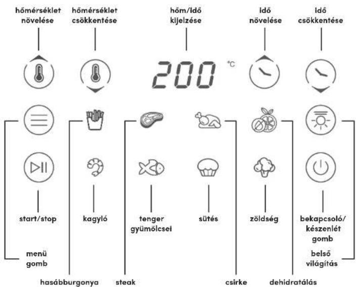 NUTRIBULLET CrispLite Vision - Vezérlopanel - 1