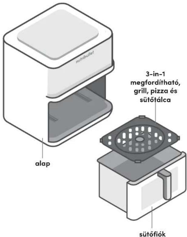NUTRIBULLET CrispLite Vision - Összeszerelési utmutató - 1