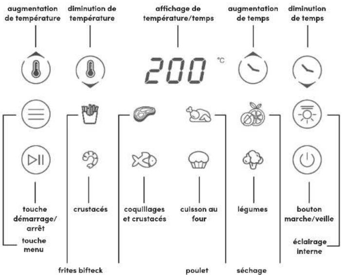NUTRIBULLET CrispLite Vision - Panneau de commandes - 1