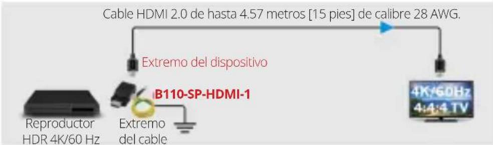 Tripp Lite B110-SP-HDMI-1 - Protección de Un Solo Dispositivo: - 1