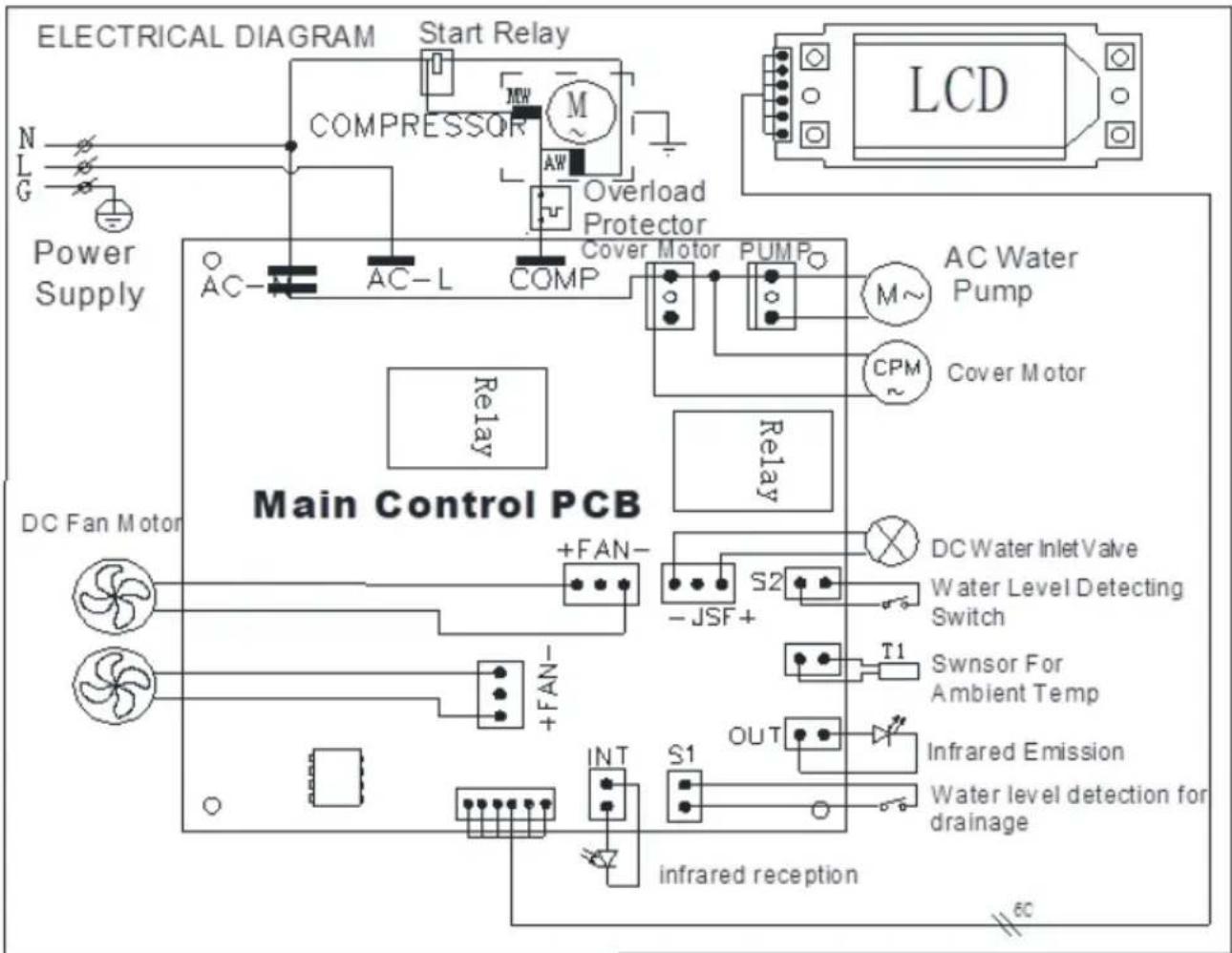 NewAir NCI066SSN0 - DIAGRAMA DE CIRCUITO - 1