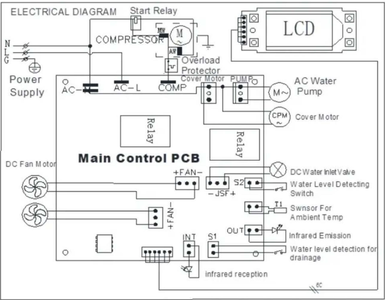 NewAir NCI066SSN0 - CIRCUIT DIAGRAM - 1