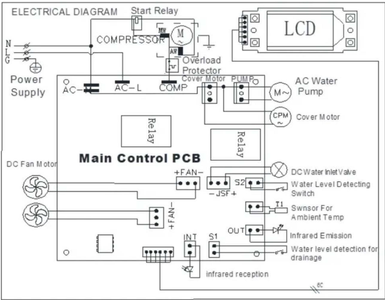 NewAir NCI066SSN0 - SCHÉMA DU CIRCUIT - 1