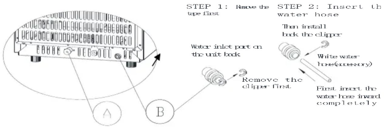 NewAir NCI066SSN0 - Connect the water drainpipe - 1