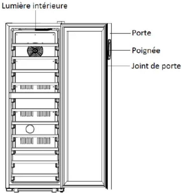 NewAir NWC062BK00 - LISTE DES PIÈCES - 2