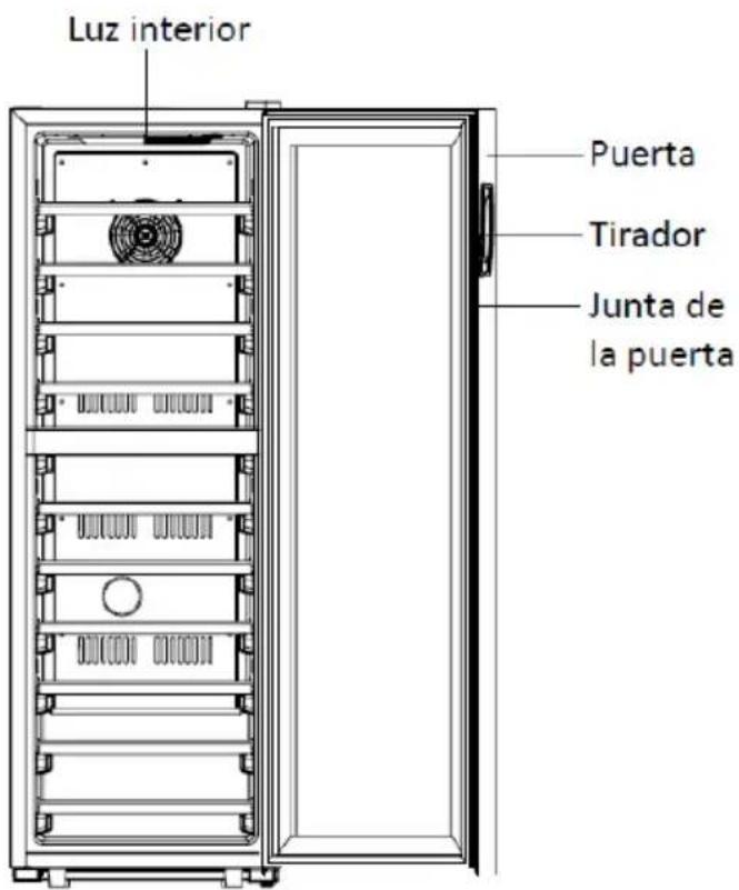 NewAir NWC062BK00 - LISTA DE PIEZAS - 2