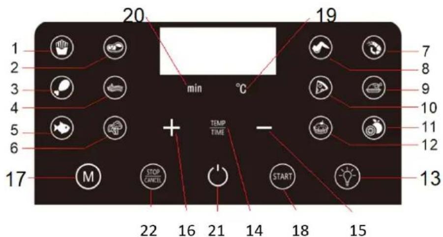 Tognana Iridea D2DFA10IRCH - DESCRIPCION DE LOS BOTONES DEL DISPLAY - 1
