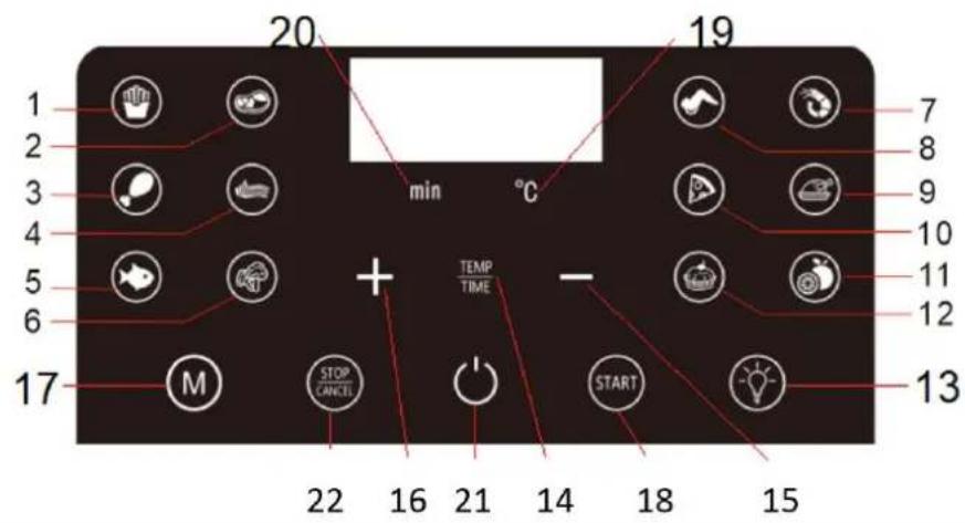 Tognana Iridea D2DFA10IRCH - BESCHREIBUNG DER DISPLAY-TASTEN - 1