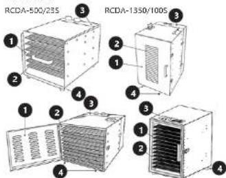 Royal Catering RCDA-500/45S - SÉCURITE ÉLECTRIQUE - 1