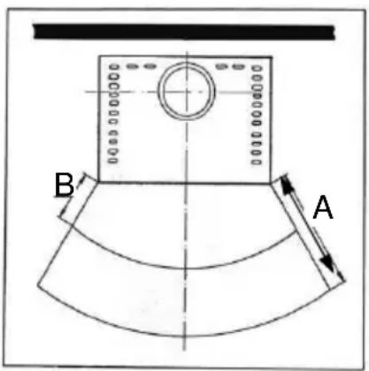 Wamsler Mono - Distances - 1