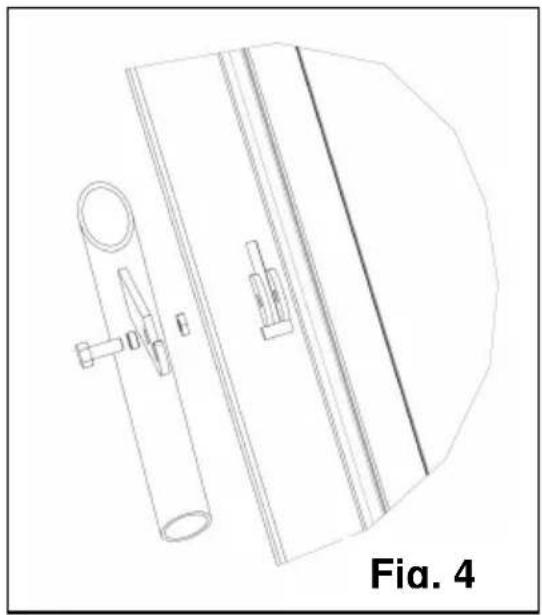 Wamsler Mono - Distances minimum - 2