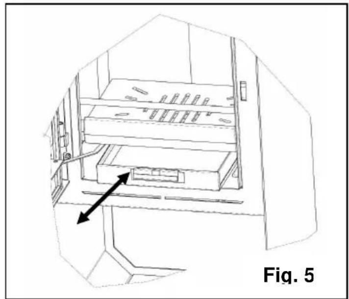 Wamsler Mono - Distances minimum - 3