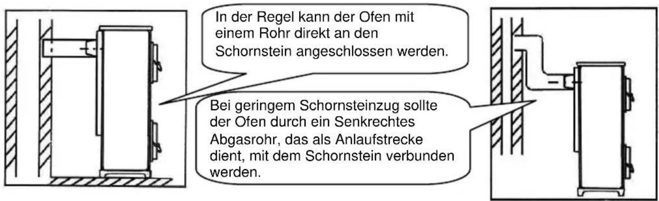 Wamsler Kamino-Bully - ACHTUNG: - 1