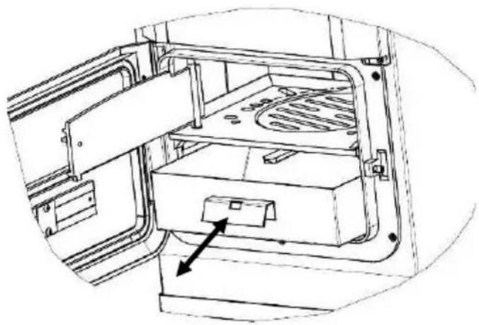 Wamsler Trendy RH - Distances minimum - 14