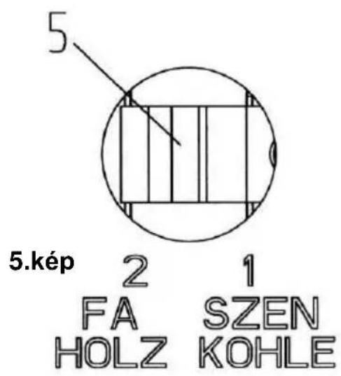 Wamsler Trendy RH - Magyarázat - 8
