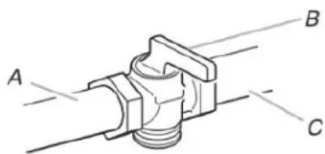 WHIRLPOOL WFGS4530SV - Peligro de vuelco - 1