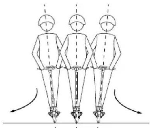 KINGSONG KS-N12 Pro - Instructions de sécurité - 12