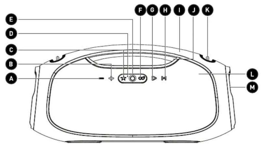 EDENWOOD TUB 60W V2 - - TUB 60W V2 - 1