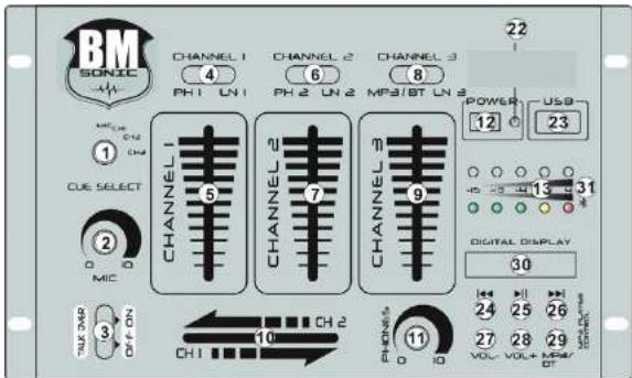 BM Sonic BMS-DJ300 - FONCTIONS PANNEAU CONTRÔLE AVANT - 1