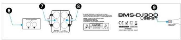 BM Sonic BMS-DJ300 - - RÉGLAGE DES AIGUS - 1