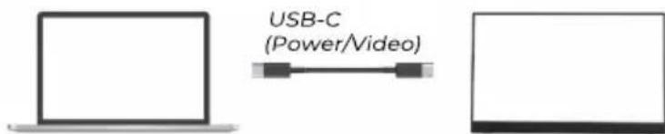 USB-C (Power/Video)