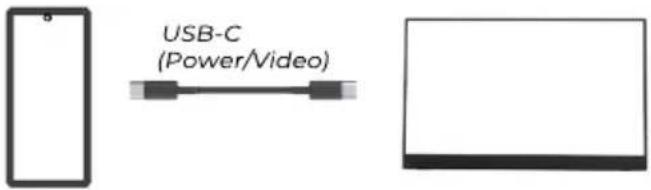 USB-C (Power/Video)