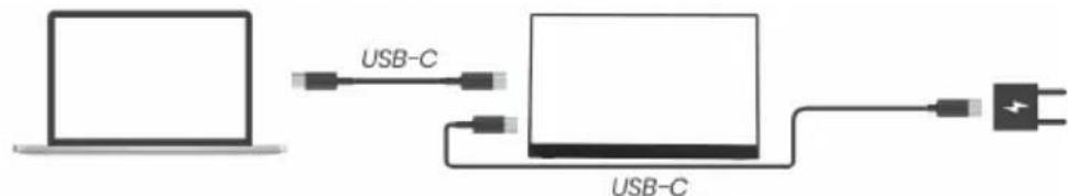 USB-C USB-C