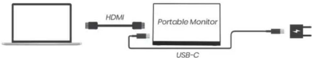 DENVER PMO-15604 - Connexion de votre moniteur - 6