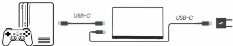 USB-C USB-C