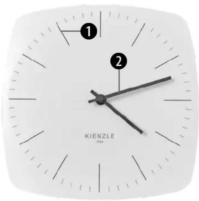 Kienzle 14976 - INHALTSVERZEICHNIS - 1