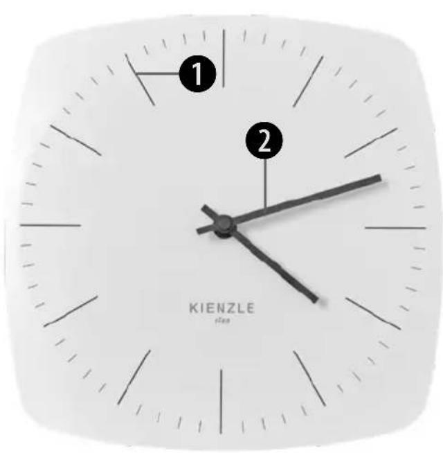 Kienzle 14976 - 2