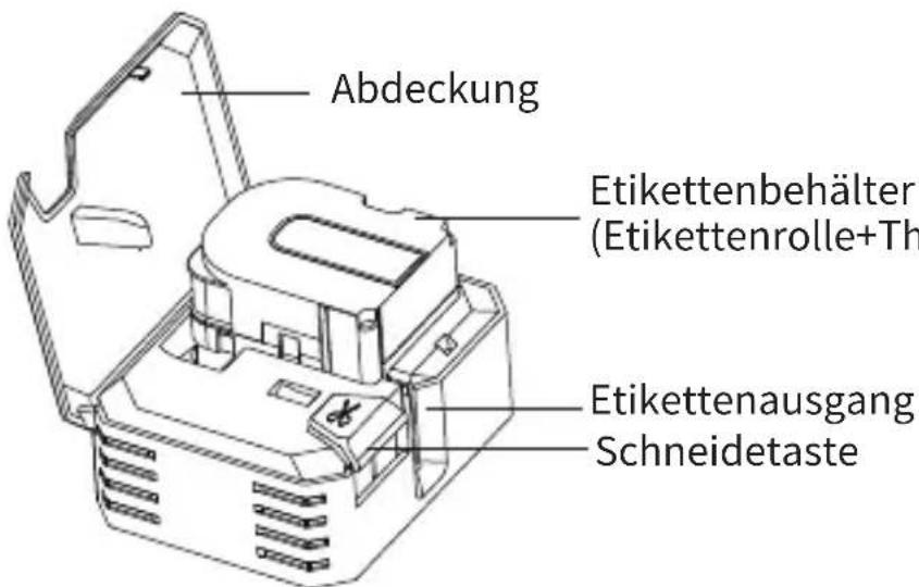 Makeid P31 - Hauptkomponenten und Funktionen - 3